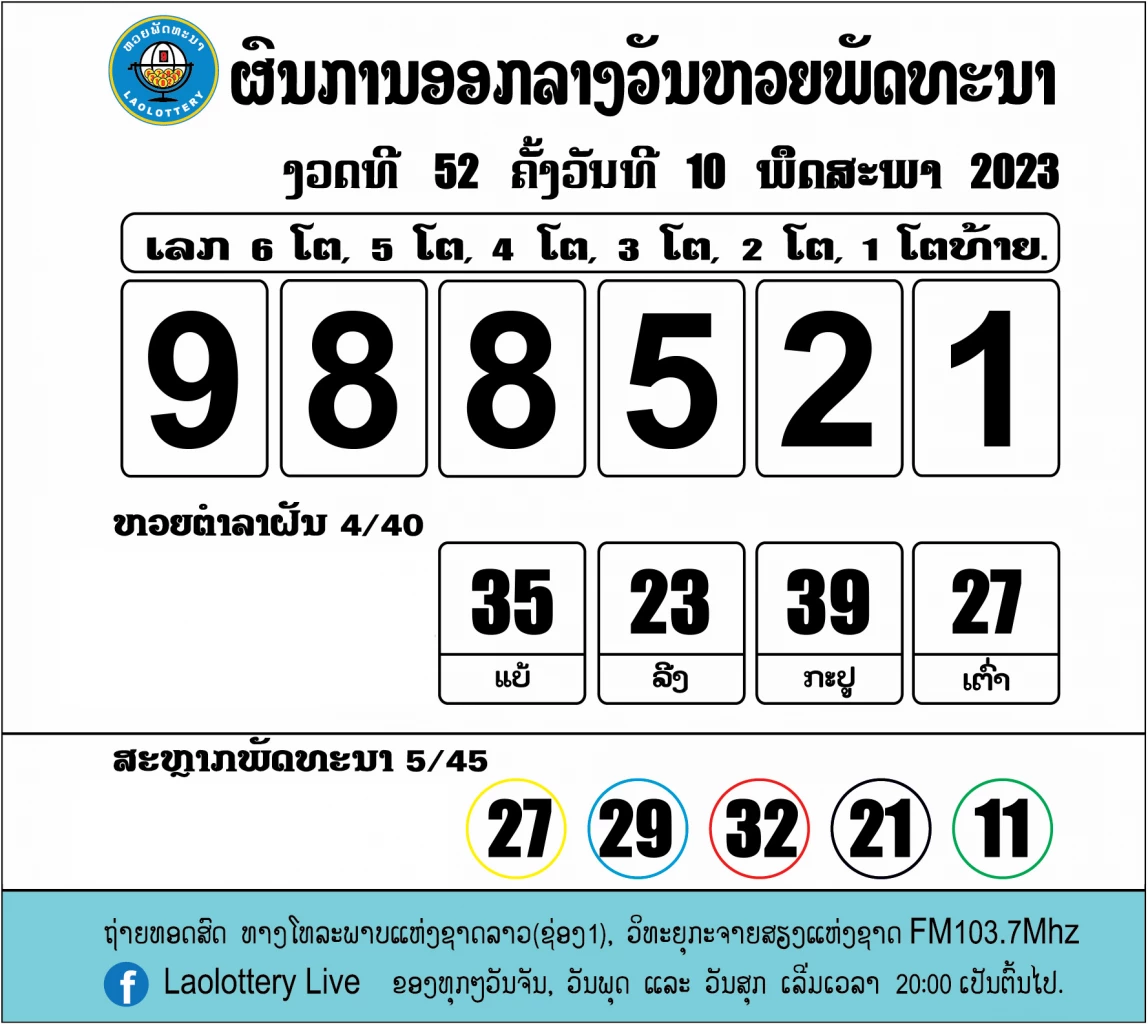 หวยลาว 10 พฤษภาคม 2566