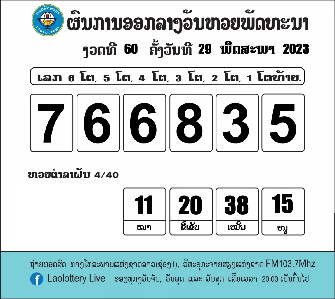 หวยลาว 29 พฤษภาคม 2566