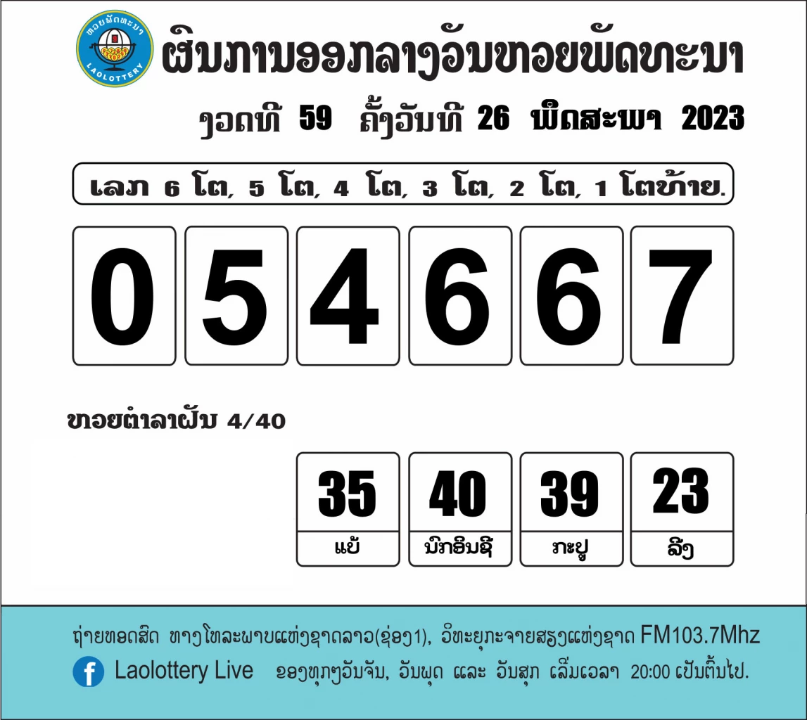 หวยลาว 29 พฤษภาคม 2566