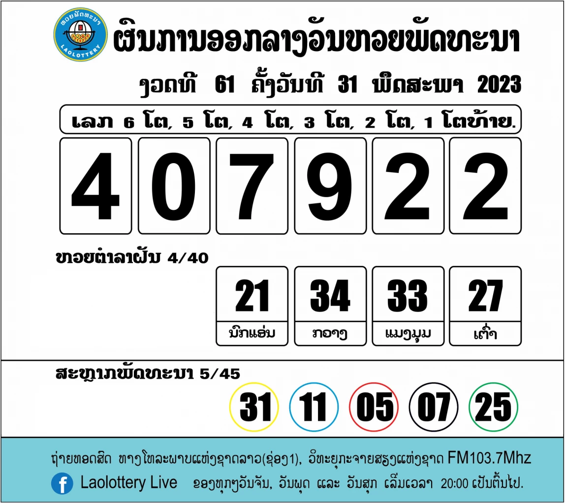 หวยลาว 31 พฤษภาคม 2566