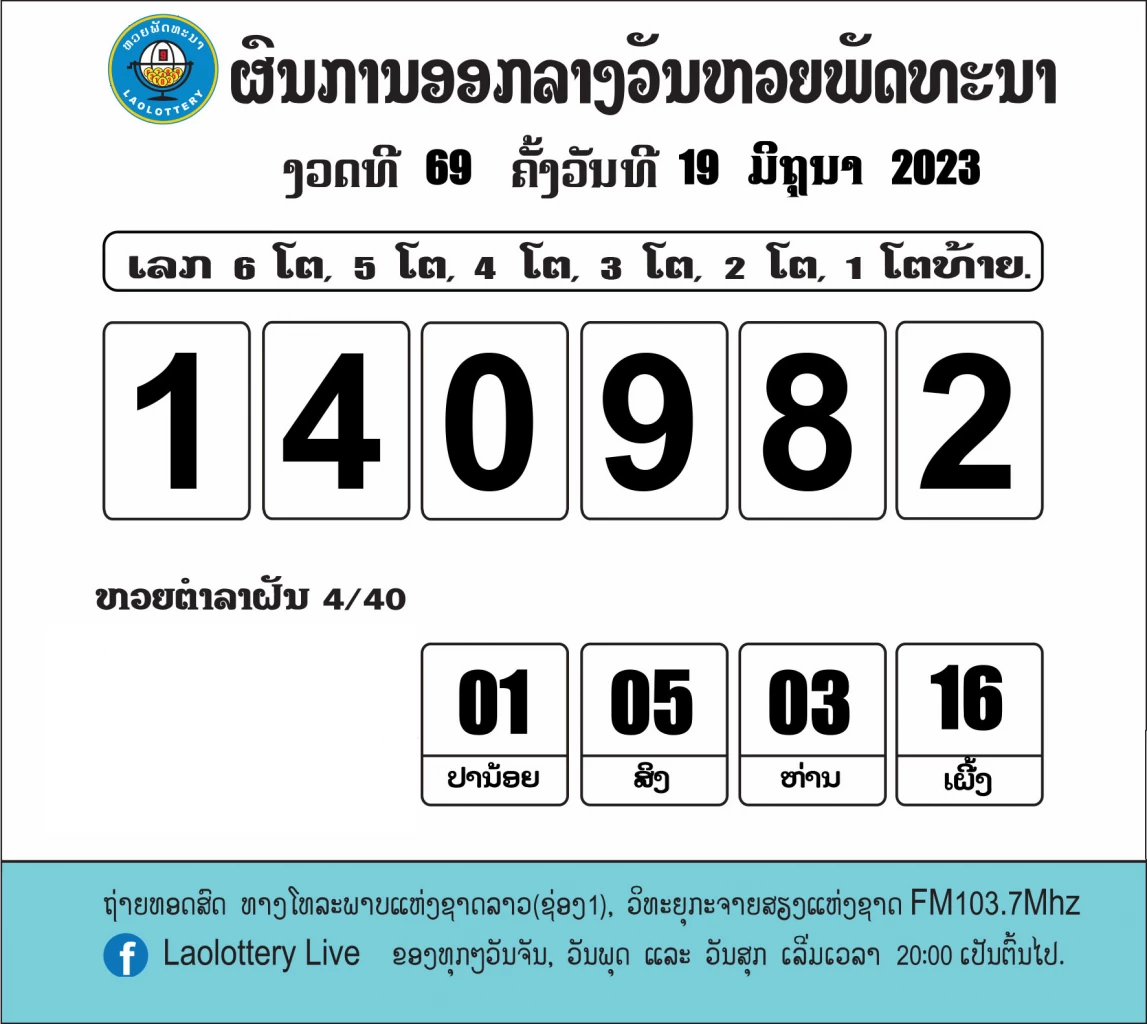 หวยลาว 19 มิถุนายน 2566