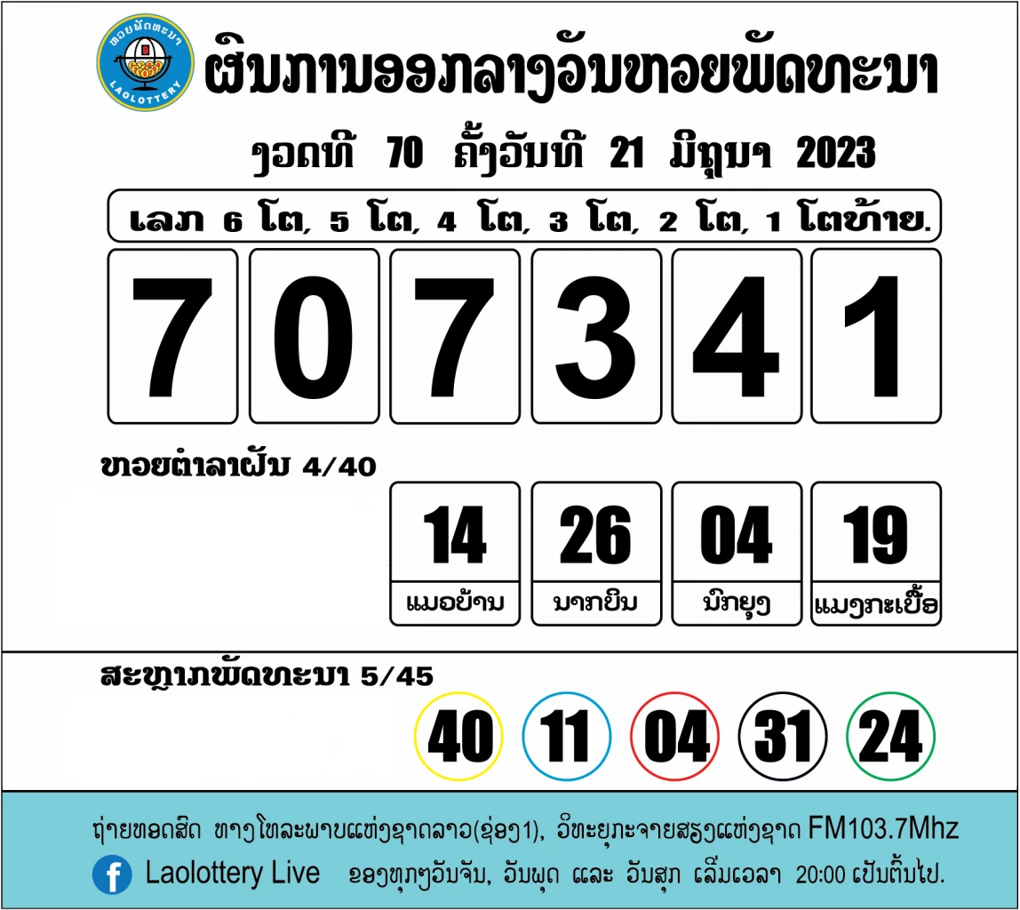 หวยลาว 21 มิถุนายน 2566