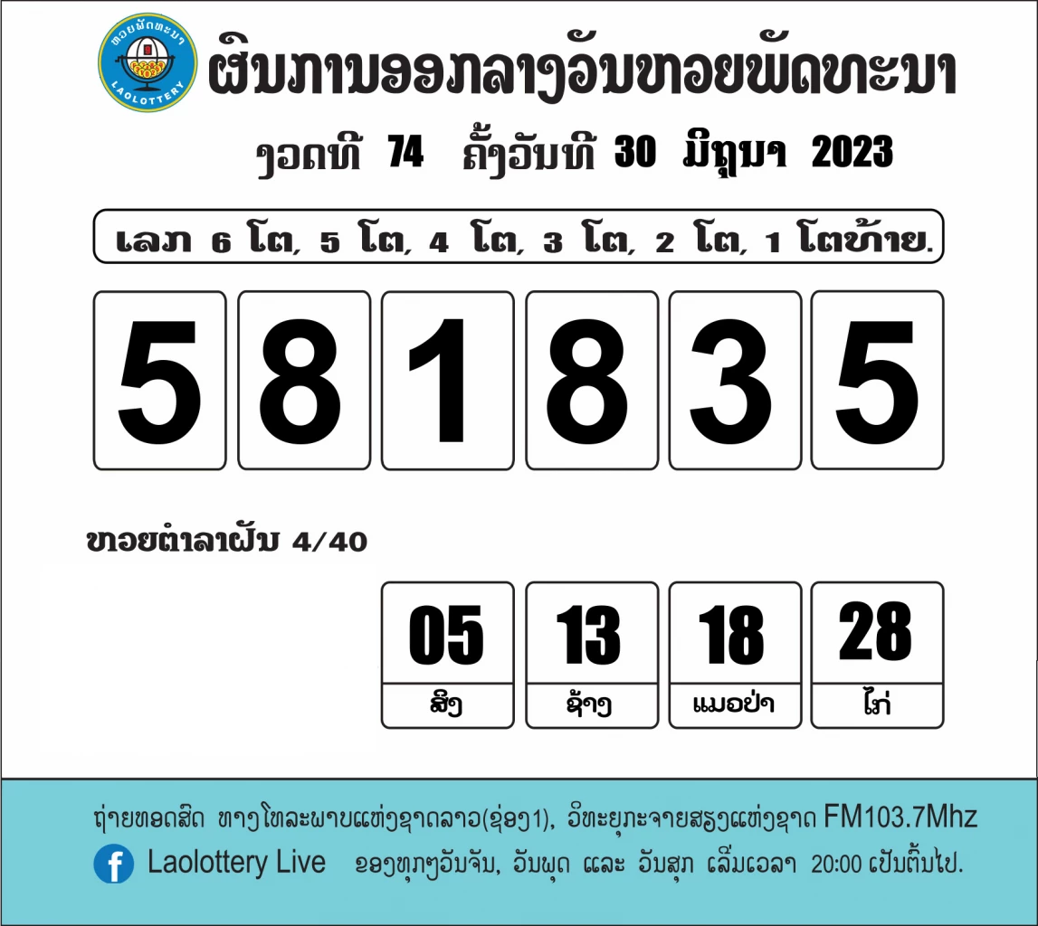 ผลหวยลาว 30 มิถุนายน 2566