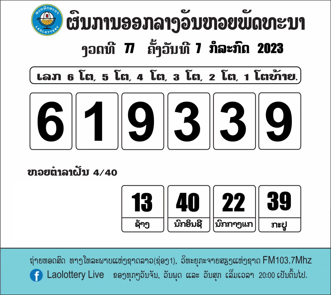 ผลหวยลาว 7 กรกฎาคม 2566