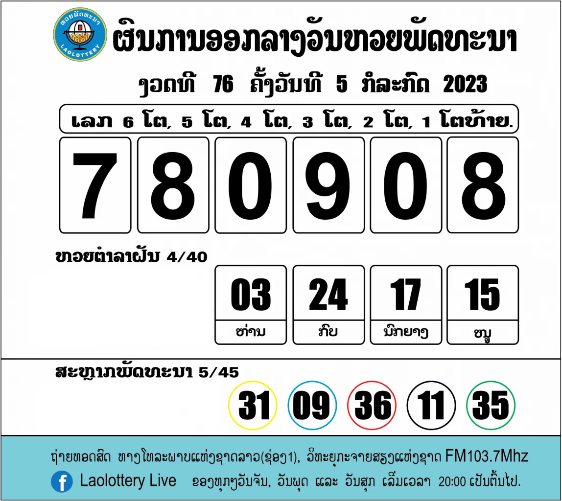 ผลหวยลาว 5 กรกฎาคม 2566