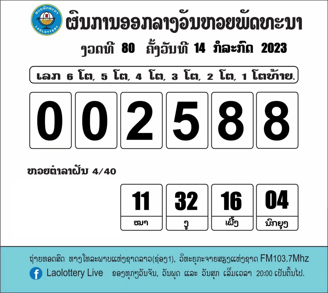 หวยลาว งวด 14 ก.ค. 2566