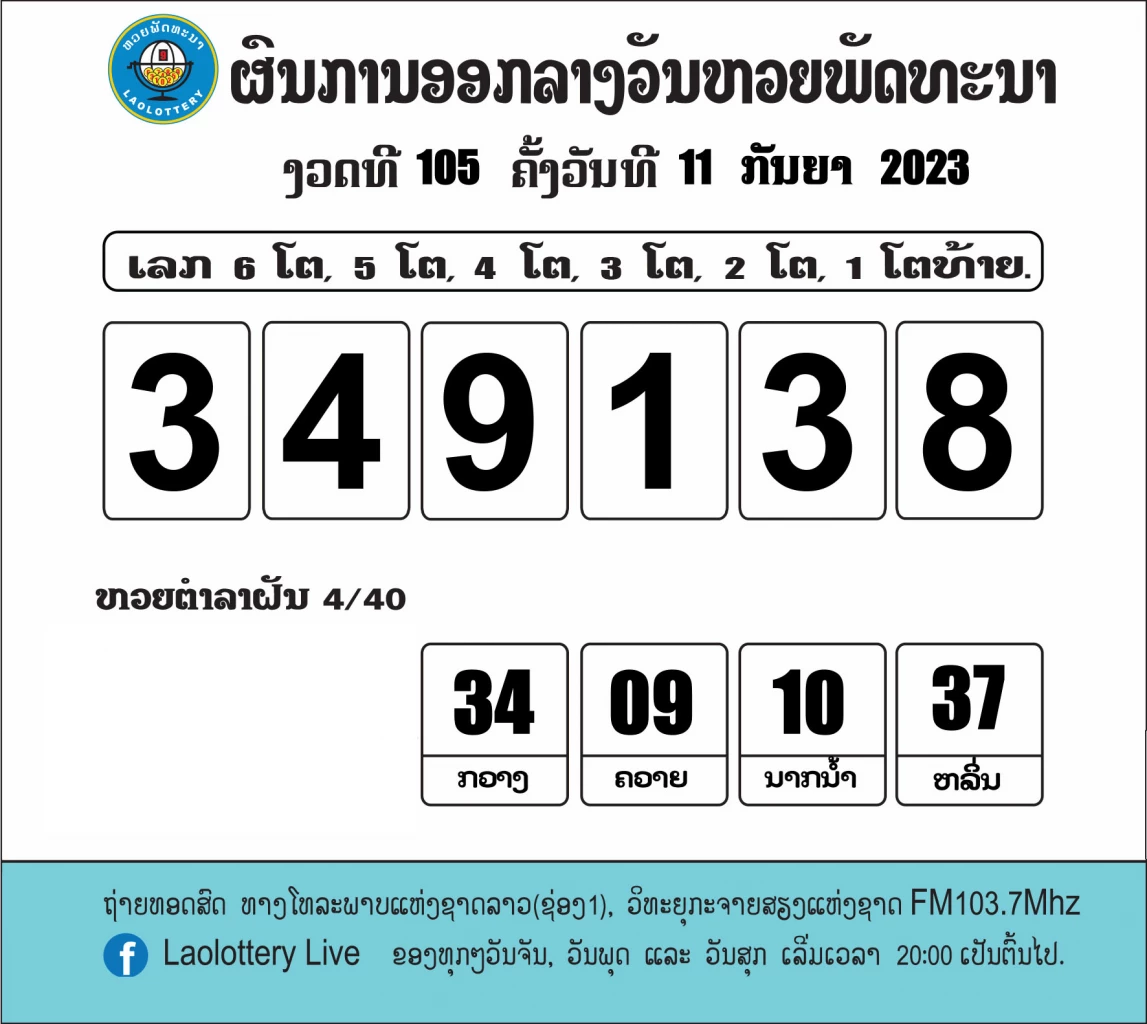 ผลหวยลาว งวด 11 กันยายน 2566