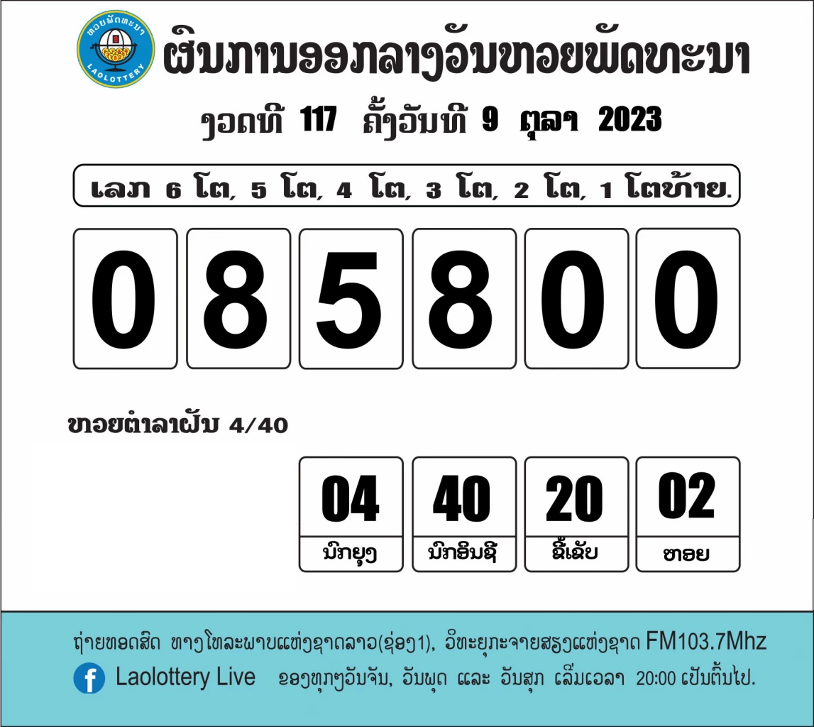 ผลหวยลาว งวด 9 ตุลาคม 2566