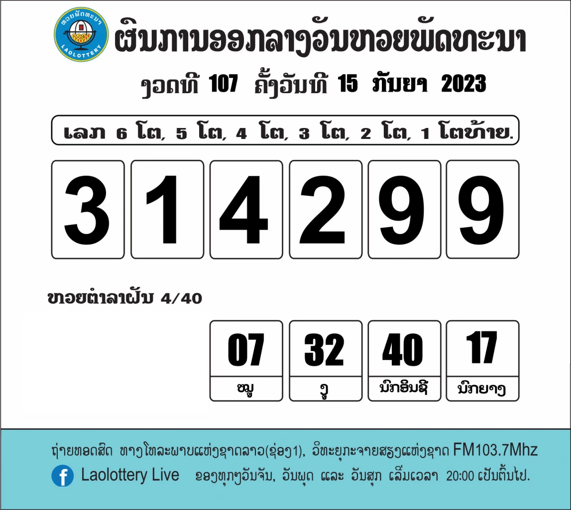 ผลหวยลาว งวด 15 กันยายน 2566