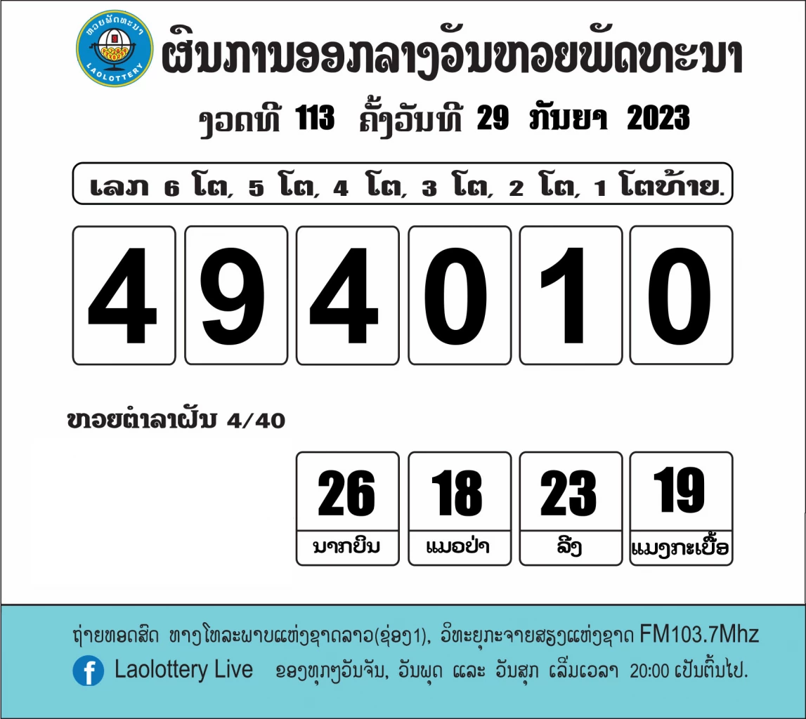 ผลหวยลาว งวด 29 กันยายน 2566